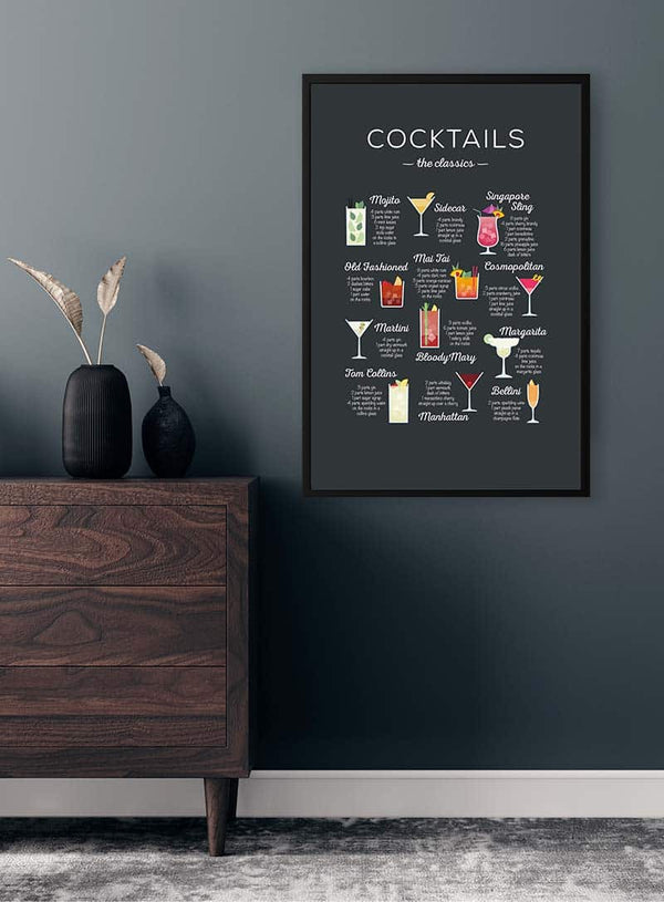Cocktail Guide Plakat