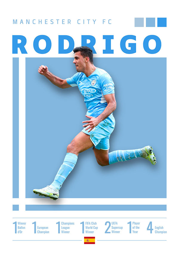 Rodri - Man City Fodboldplakat