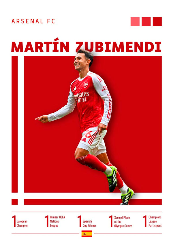 Martín Zubimendi - Arsenal  Football Poster